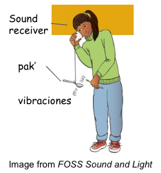 Translanguaging 1.png