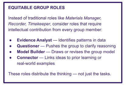 GroupRoles.png
