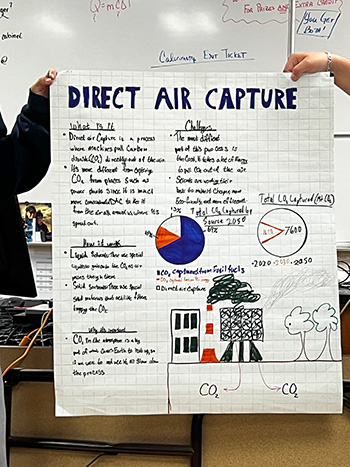 Students presenting their poster about the Direct Air Capture Solution from Roads to Removal.