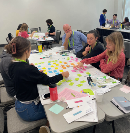 Workshop participants engaged in mapping causes, effects, and possible solutions for a changing climate.