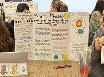 Beyond the Classroom Literature