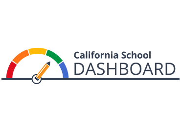 The CAST Academy: Preparing Students for Success on the California Science Test