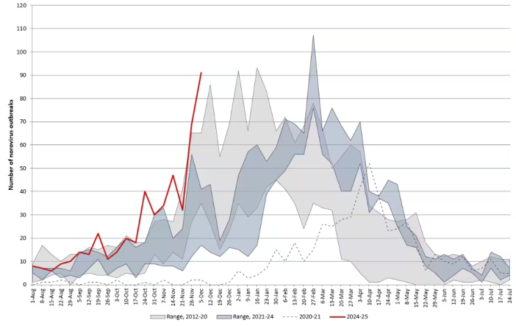 TD-Graph1.png